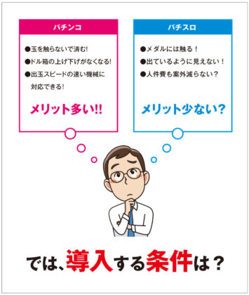 コラム 導入増加が見込まれるパチスロ各台計数機について考える グリーンべると