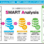 革新的業務効率化のためにはＤＸ対応が必要不可欠<br>～パチンコホール経営マネジメントウェア『SMART Analysis』