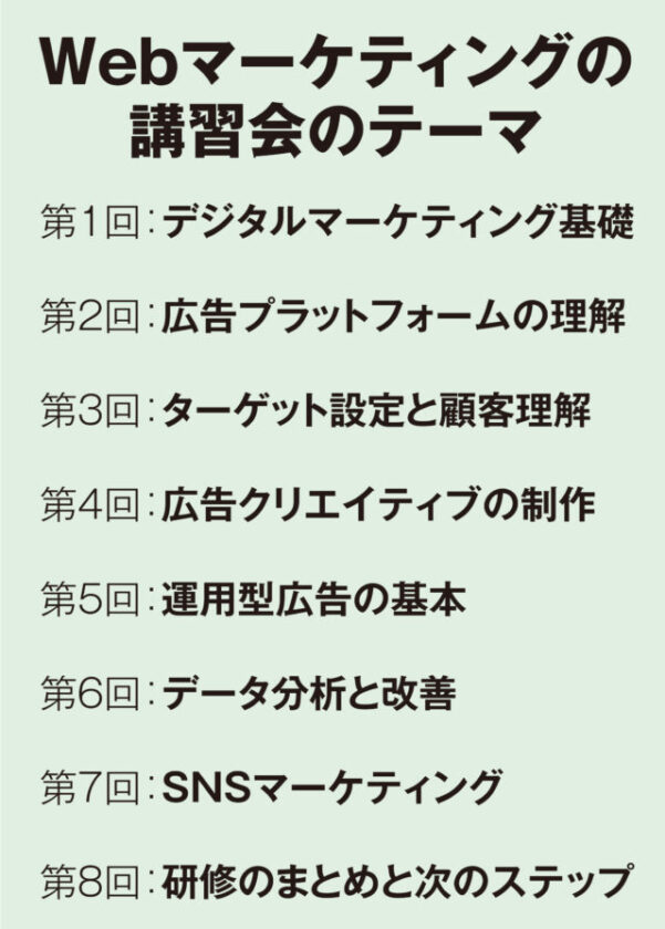 集客施策の伴走型コンサルティング『CFYパチンコマーケティングLab.』｜データを根拠としたプロモーション戦略の支援を開始！ - グリーンべる ...