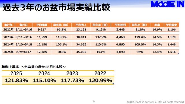 ニュース記事サムネイル