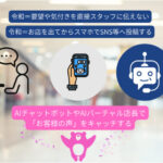 【コラム】パチンコ店における「バーチャル店長」と「チャットボット」 名称未設定-3