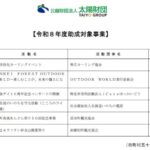 太陽財団2026助成