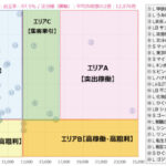 名称未設定-12