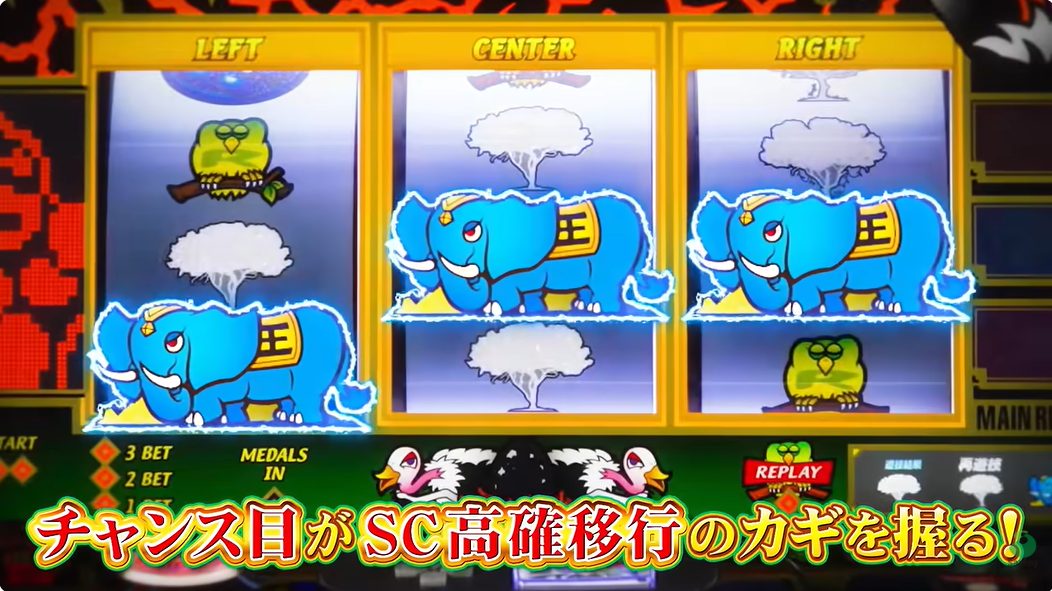 スマスロ 獣王 チャンス目演出