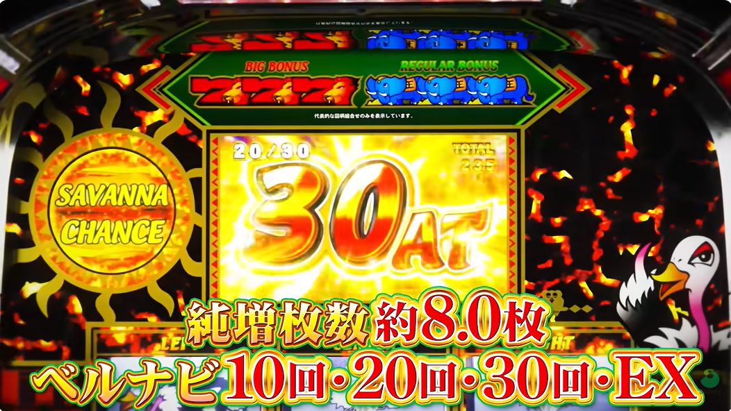 スマスロ 獣王 ベルナビ回数