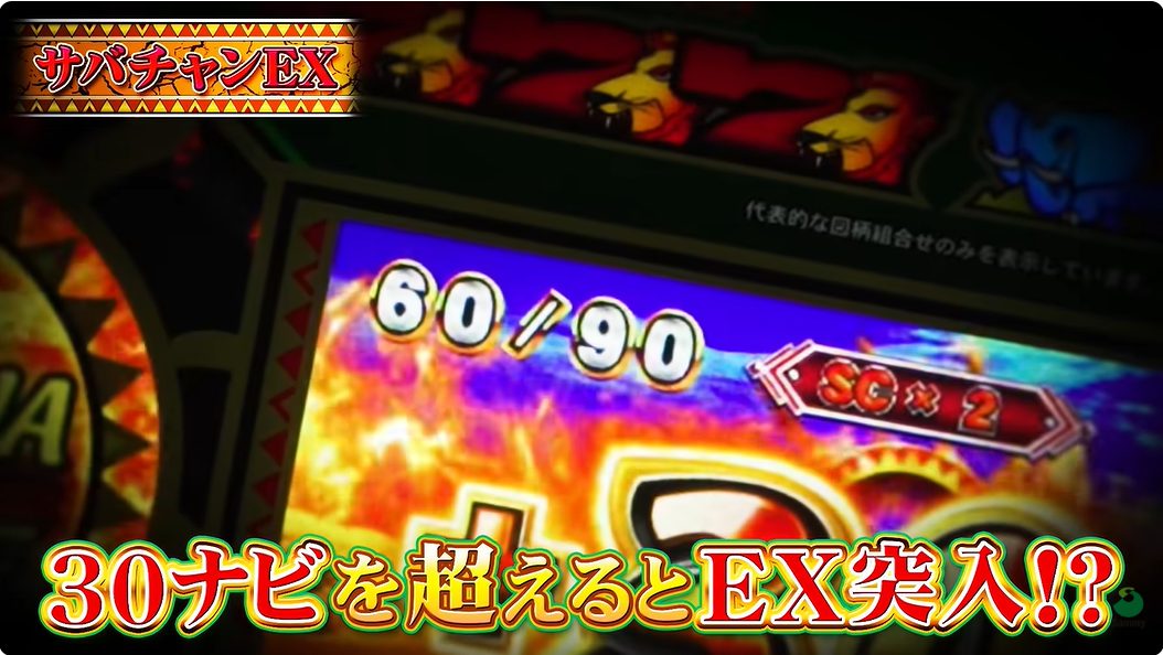 スマスロ 獣王 サバチャンEX