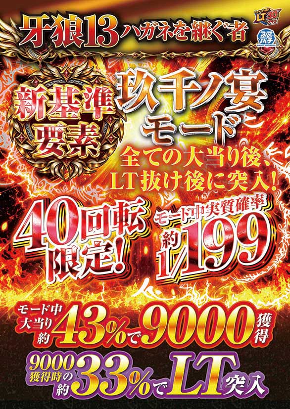 『e牙狼13 ハガネを継ぐ者』玖千ノ宴モードの40回転、9,000個獲得、LT突入条件を訴求する販促ビジュアル